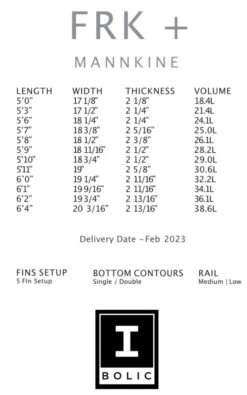 FIREWIRE FRK PLUS IBOLIC KELLY SLATER DESIGNS FUTURES FINS 10 FIREWIRE FRK PLUS IBOLIC KELLY SLATER DESIGNS FUTURES FINS -Driff Surf Store firewire frk plus ibolic kelly slater designs shortboard 4