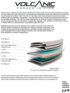 SLATER DESIGNS GREAT WHITE TWIN I-BOLIC VOLCANIC FUTURES FINS -Driff Surf Store slater designs great white twin i bolic volcanic futures fins