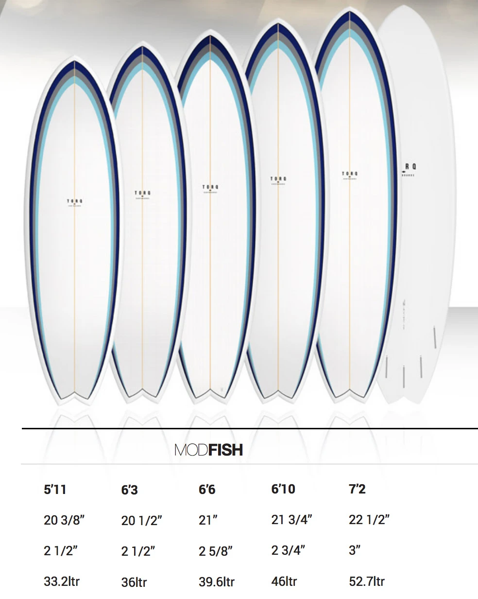 TORQ TET 5'11" - 7'2" FISH CLASSIC 2 TORQ TET 5'11" - 7'2" FISH CLASSIC - Image 2